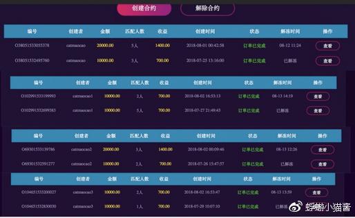 美团员工发长文，举报同事进行区块链项目传销诈骗