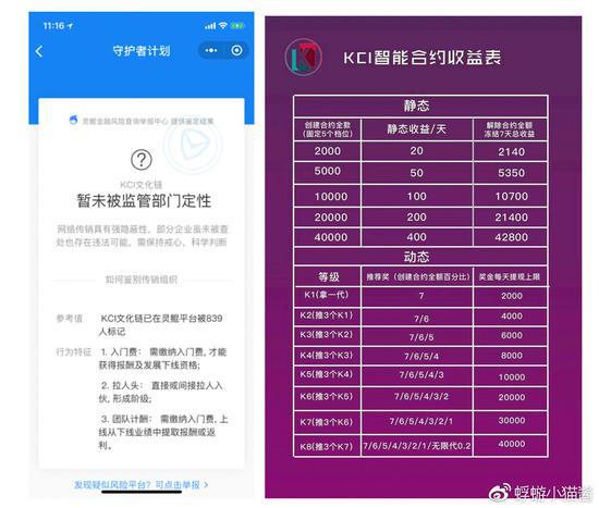 美团员工发长文，举报同事进行区块链项目传销诈骗
