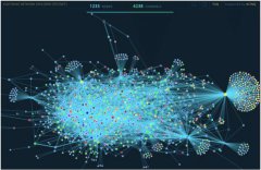 BTC闪电网络应用程序（LAPP）简介