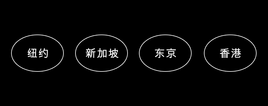 起跑线