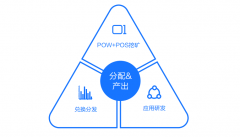 TSC2.0，开启数据通讯安全新时代